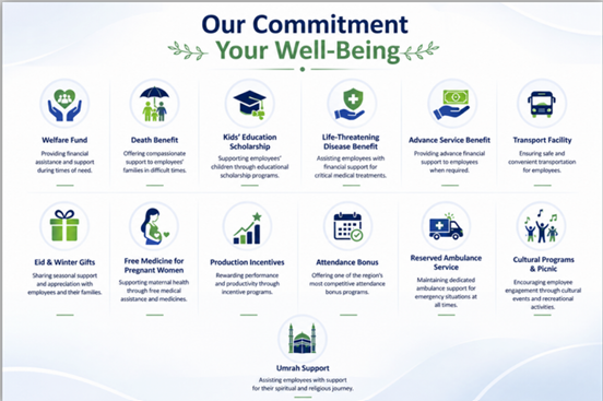 Our Shared Commitment